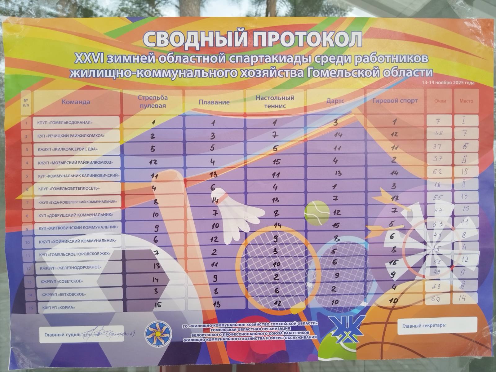 0 02 05 3e8cd7a32dd6e64f80567d7dc406837b82462e726fe342a796fe67a67d286594 92aee0fc