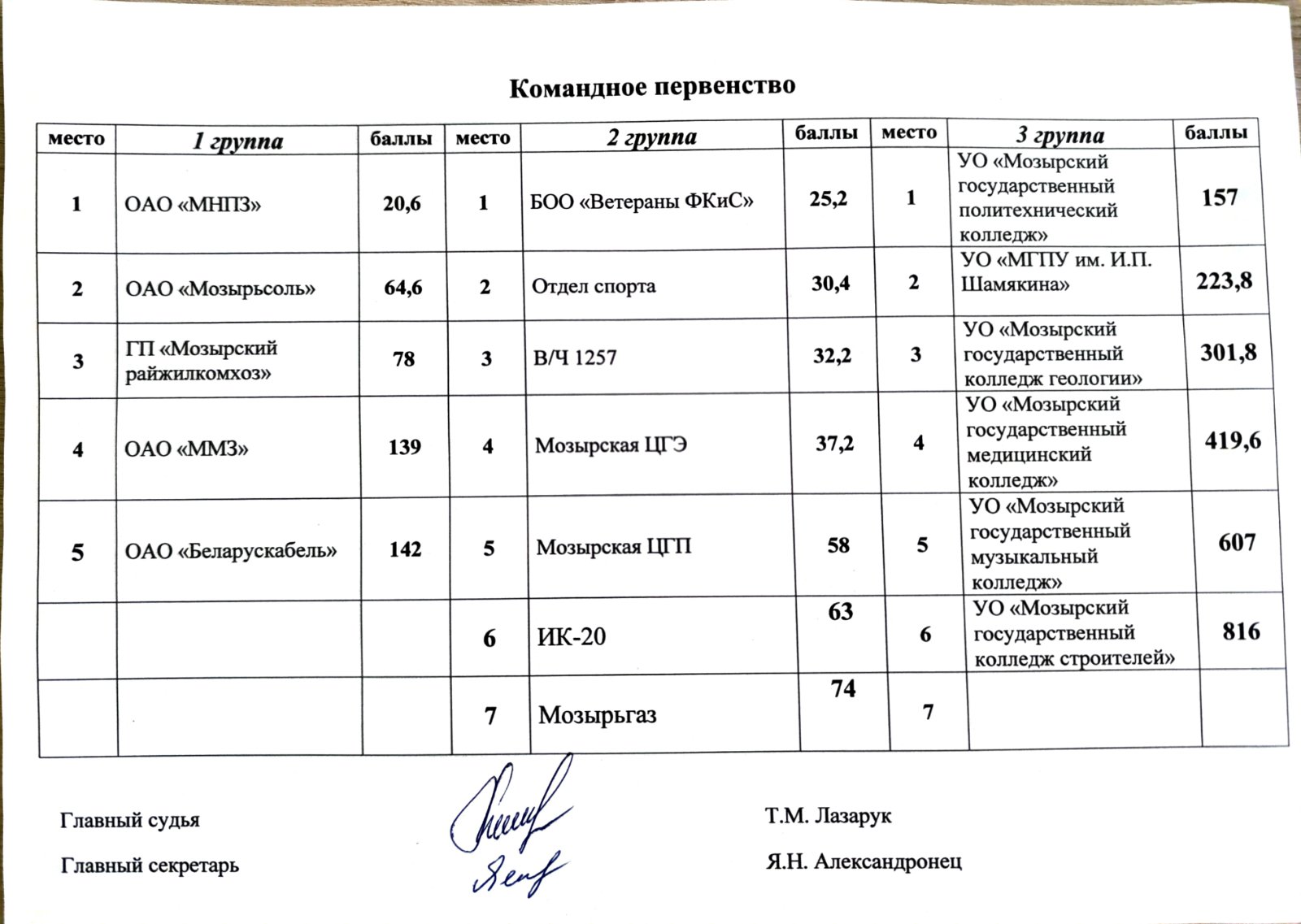 изображение viber 2025 04 15 11 01 13 229
